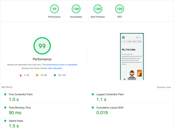 Screenshot of the PageSpeed Insights website showing 99 for performance, 100 for accessibility, 100 for best practices, and 100 for SEO